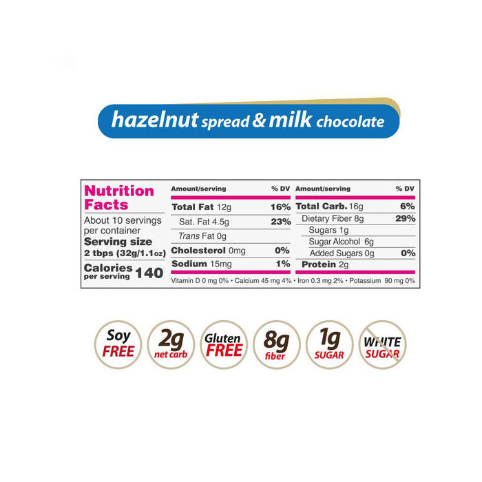 Nutilight Hazelnut Spread & Milk Chocolate
